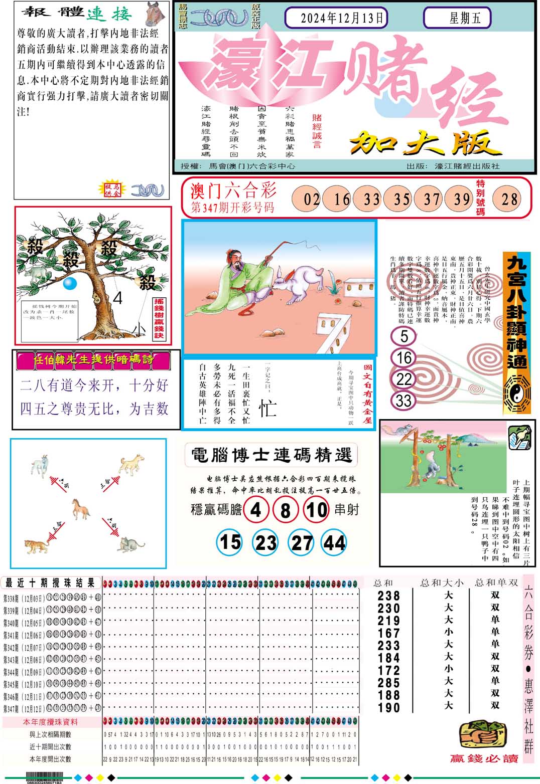 2024348期濠江赌经A加大版