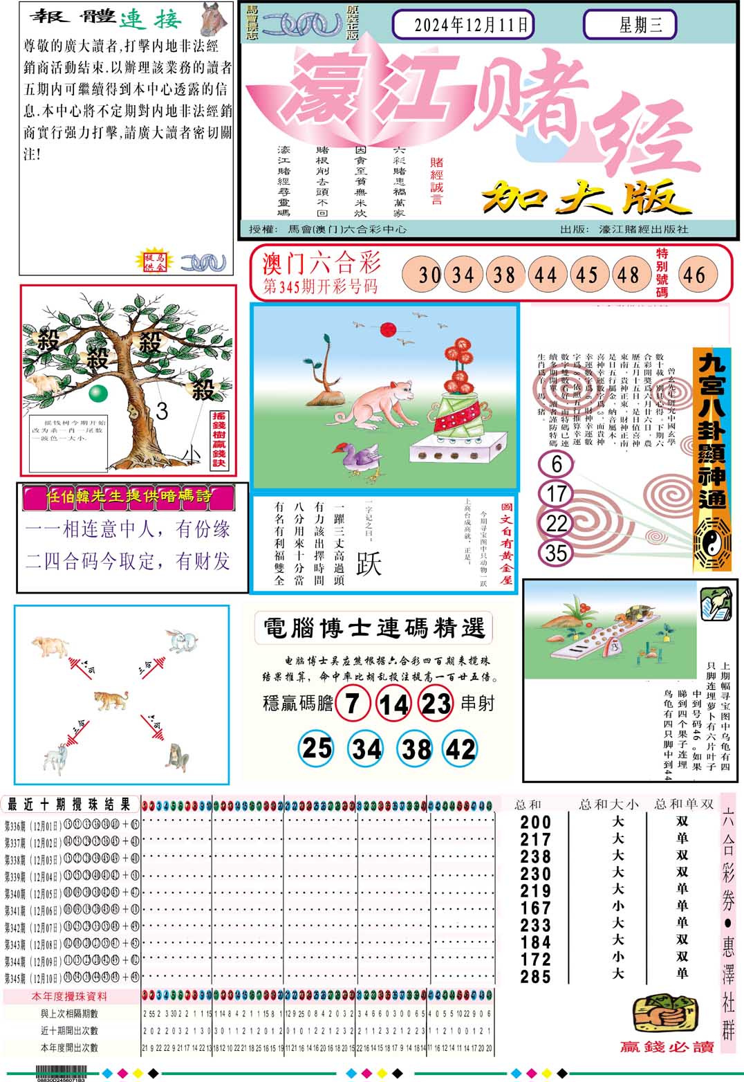 2024346期濠江赌经A加大版
