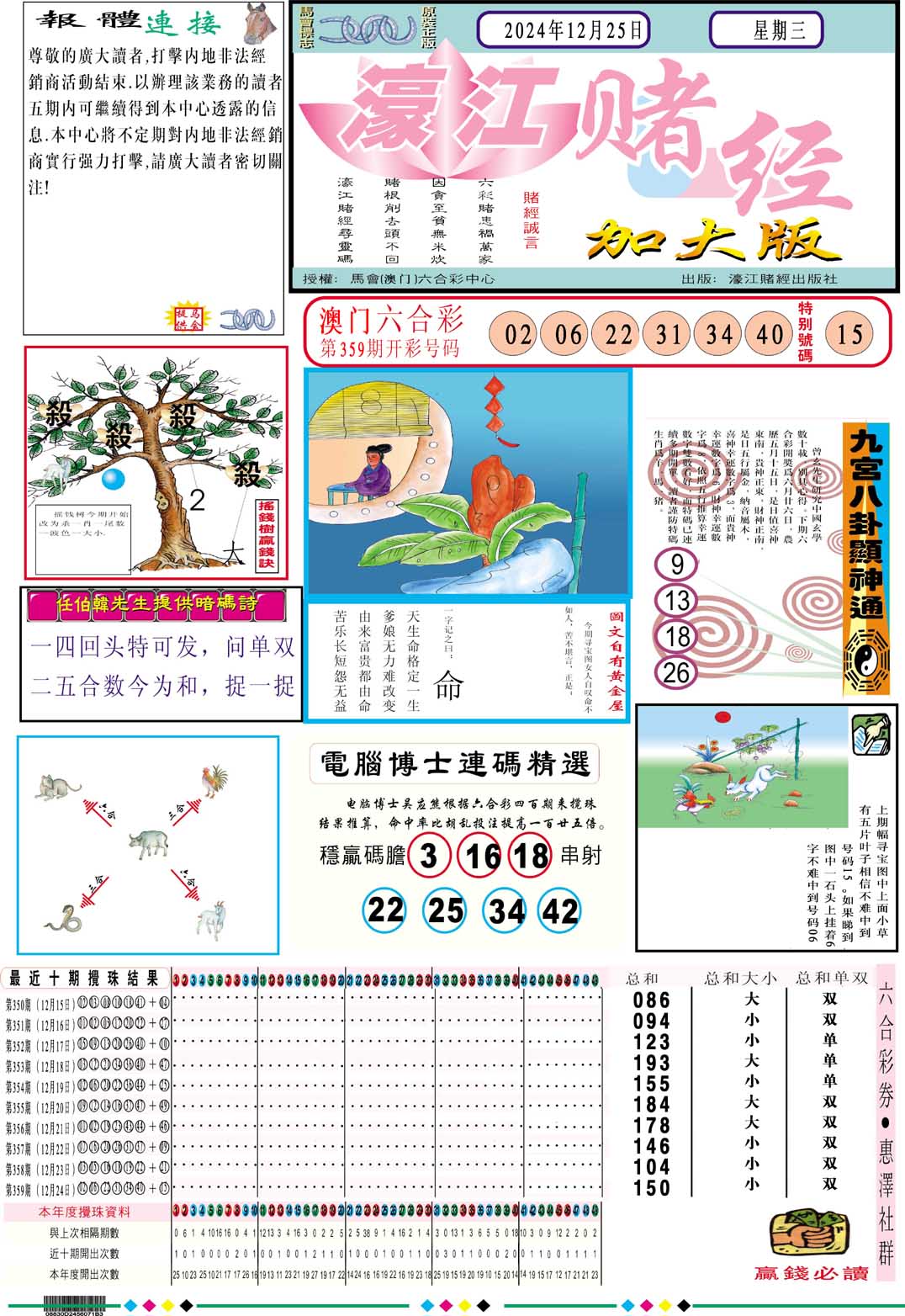 2024360期濠江赌经A加大版