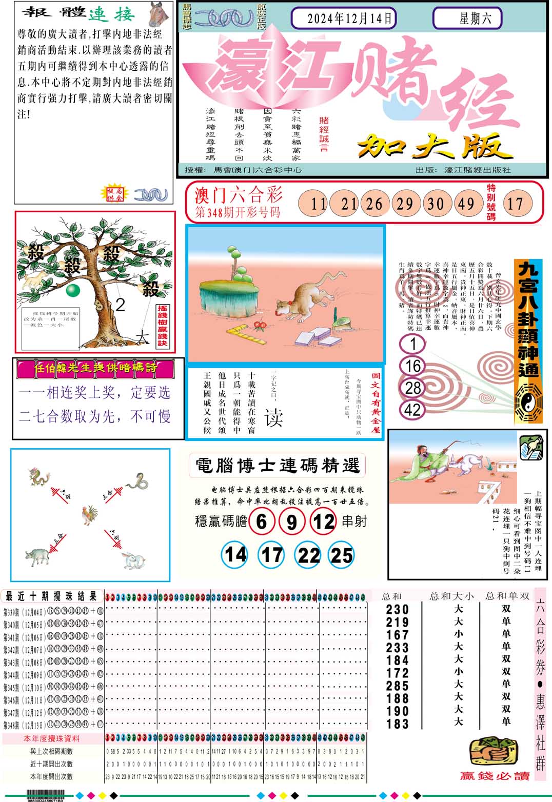 2024349期濠江赌经A加大版
