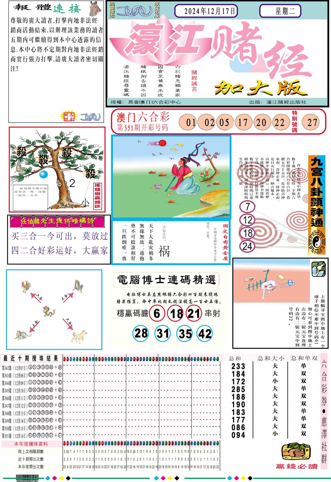 2024352期濠江赌经A加大版