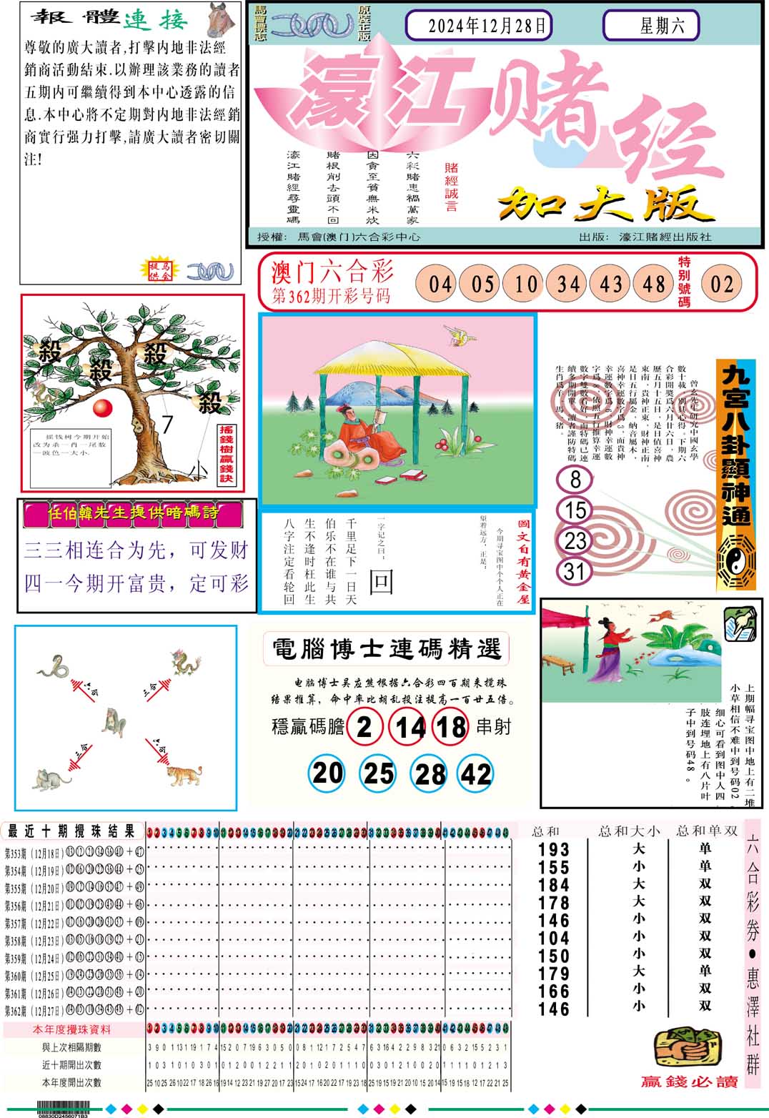 2024363期濠江赌经A加大版