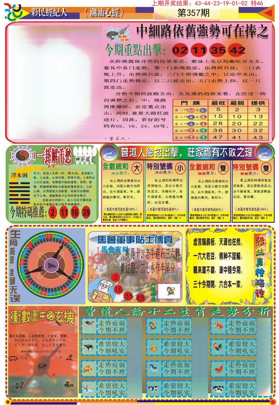 2024357期潮汕心经B