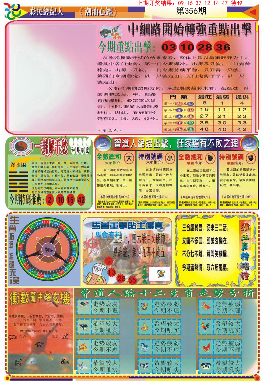 2024356期潮汕心经B