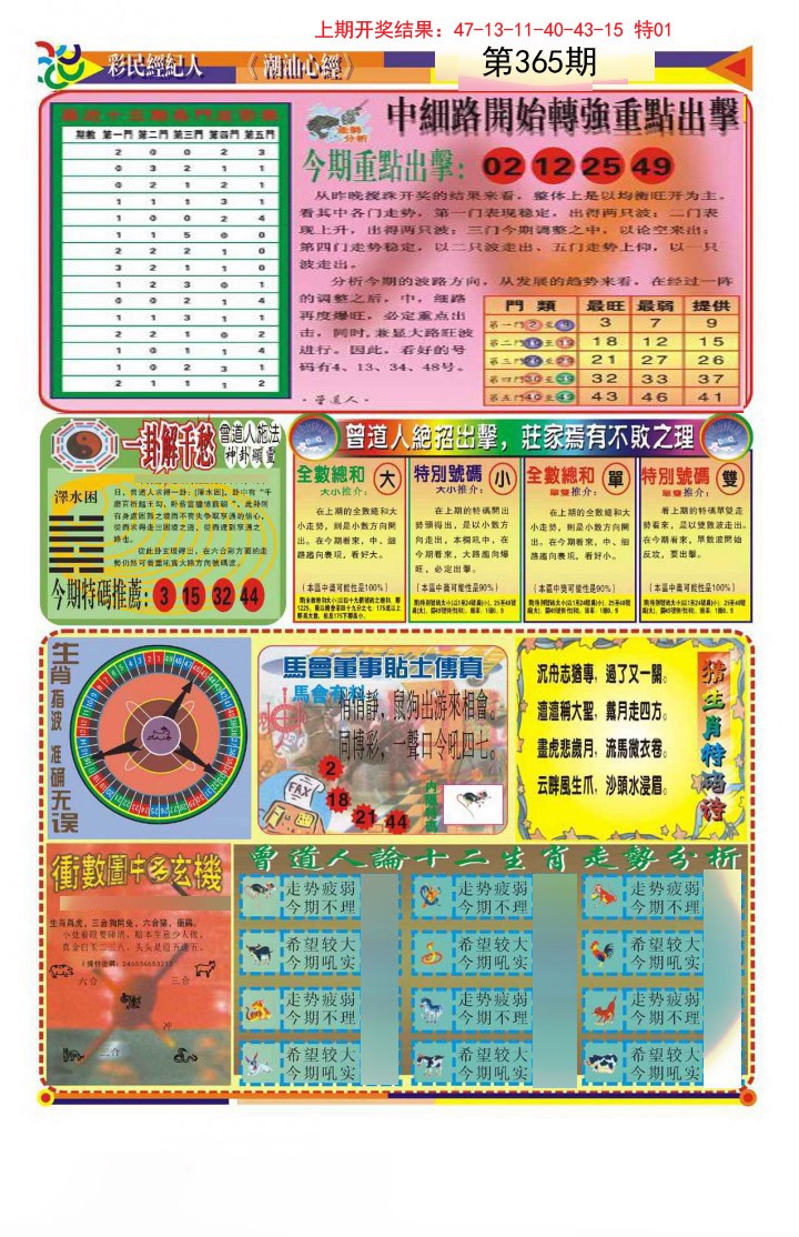 2024365期潮汕心经B