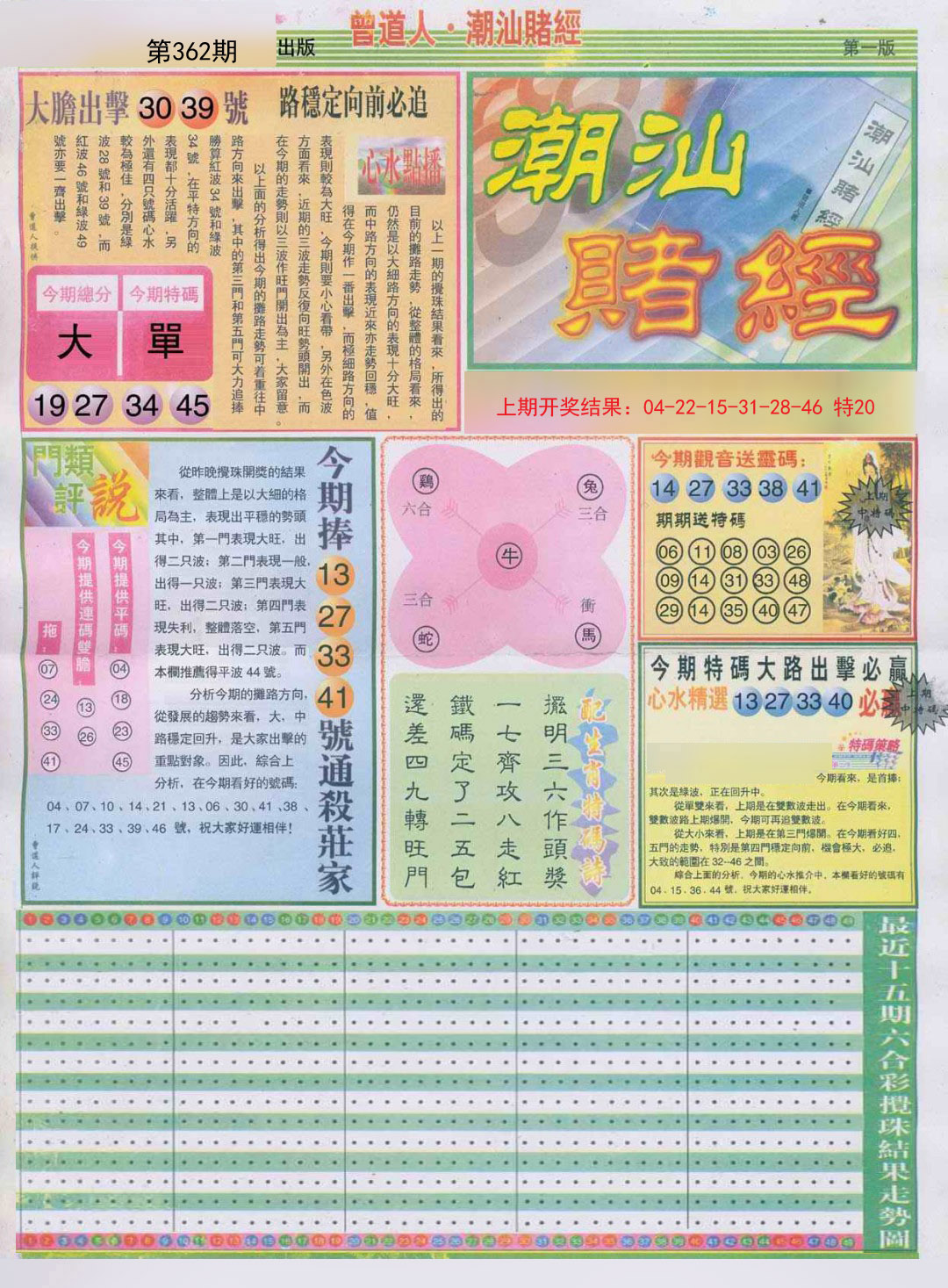2024362期潮汕赌经A