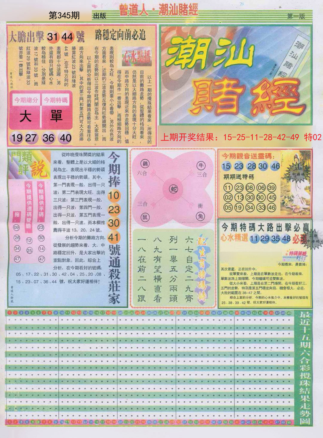 2024345期潮汕赌经A