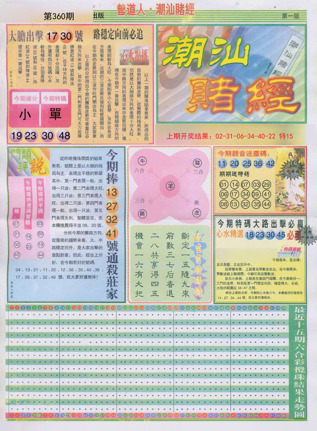 2024360期潮汕赌经A