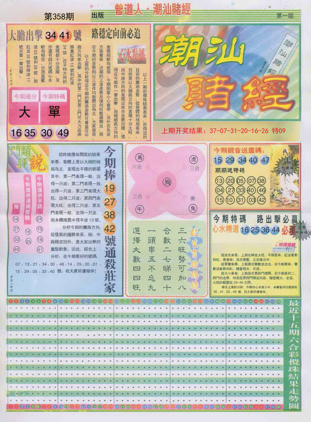 2024358期潮汕赌经A