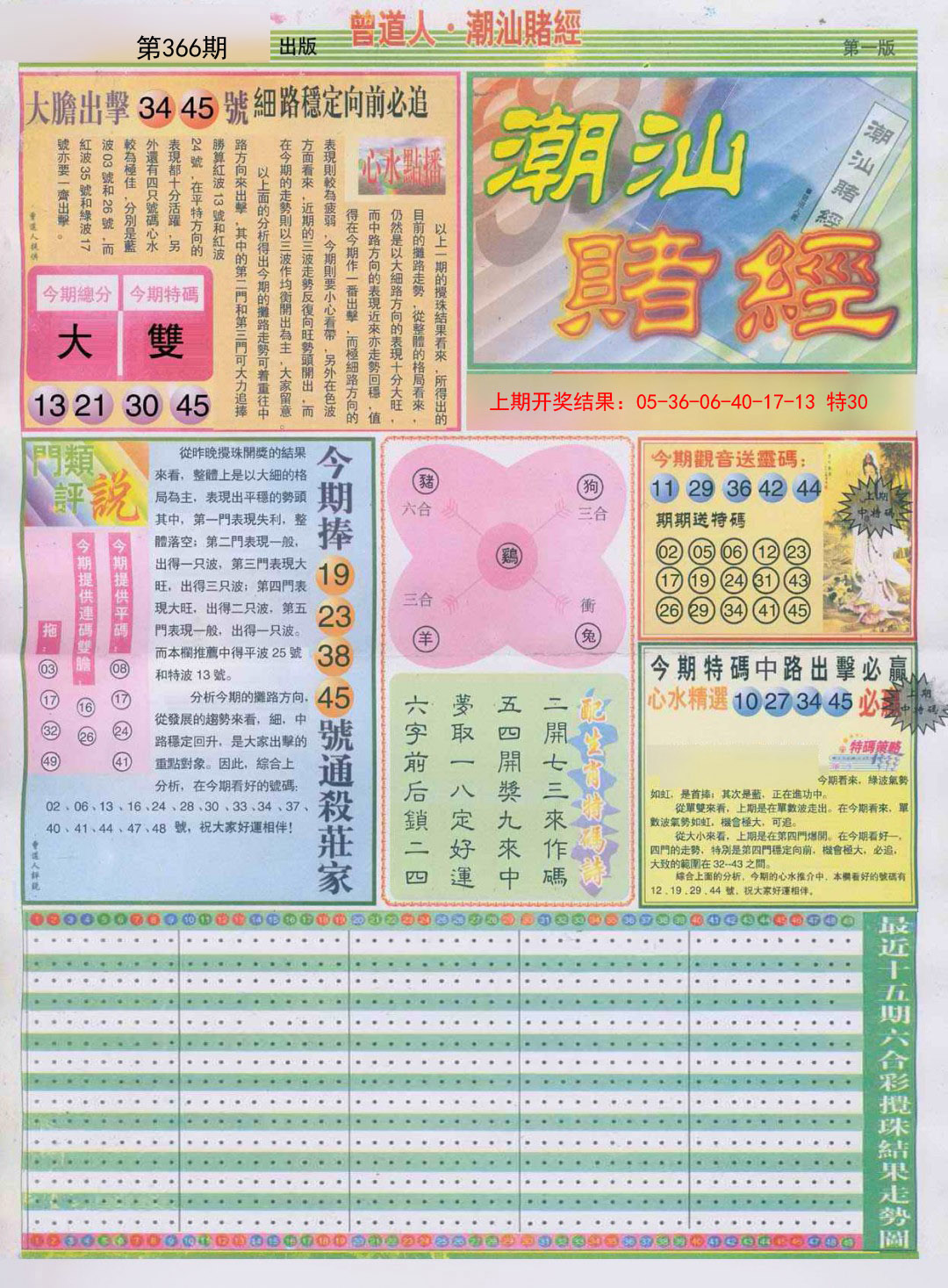 2024366期潮汕赌经A