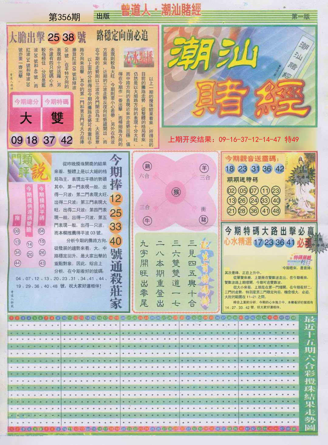 2024356期潮汕赌经A