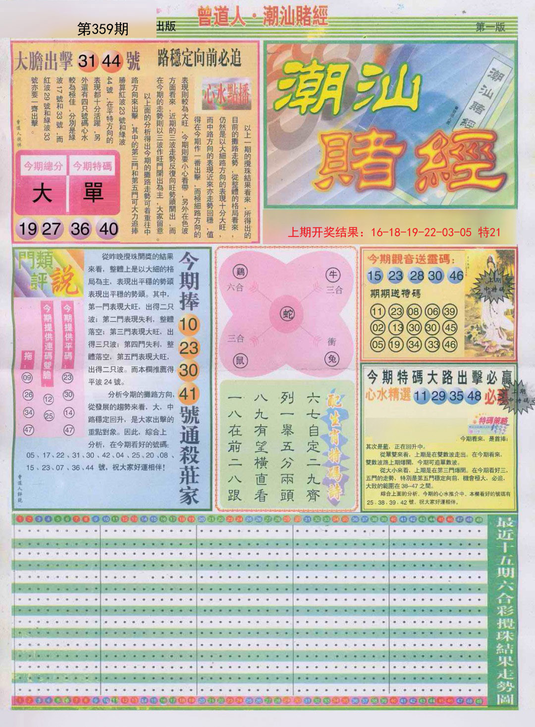 2024359期潮汕赌经A
