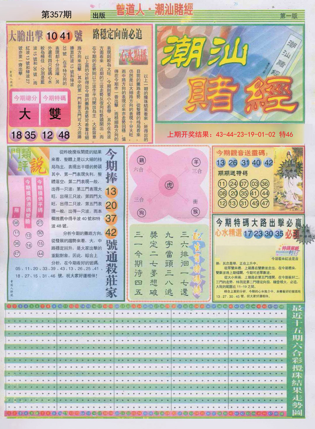 2024357期潮汕赌经A