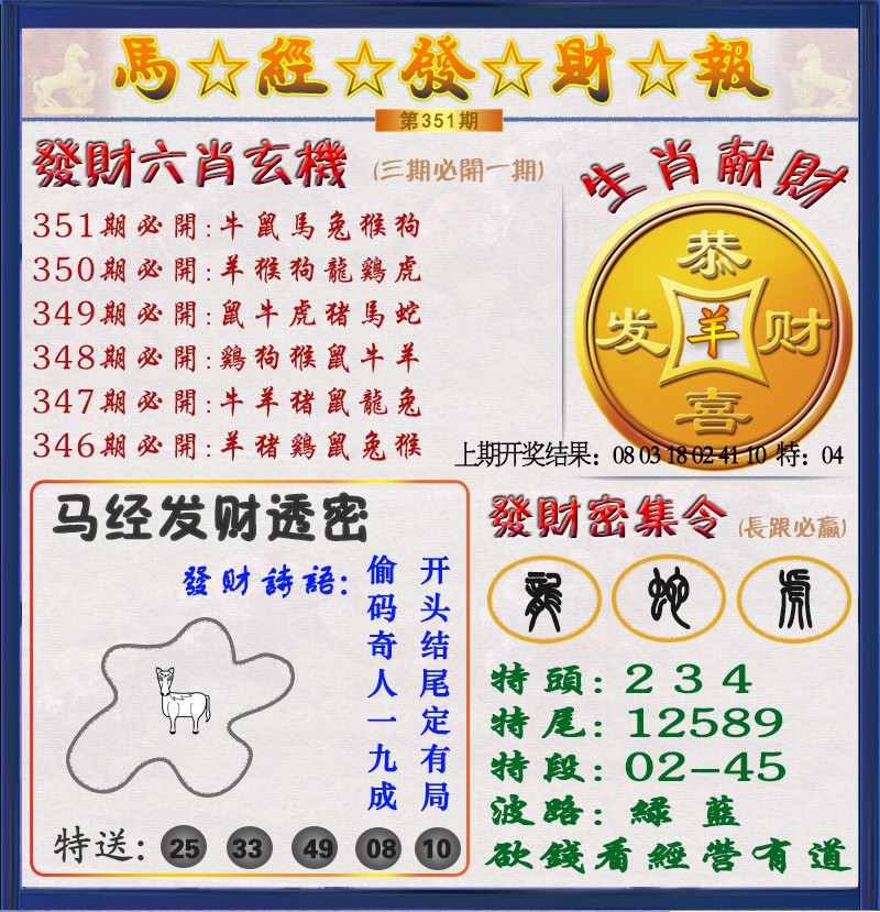 2024351期发财报