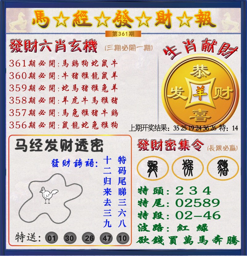 2024361期发财报