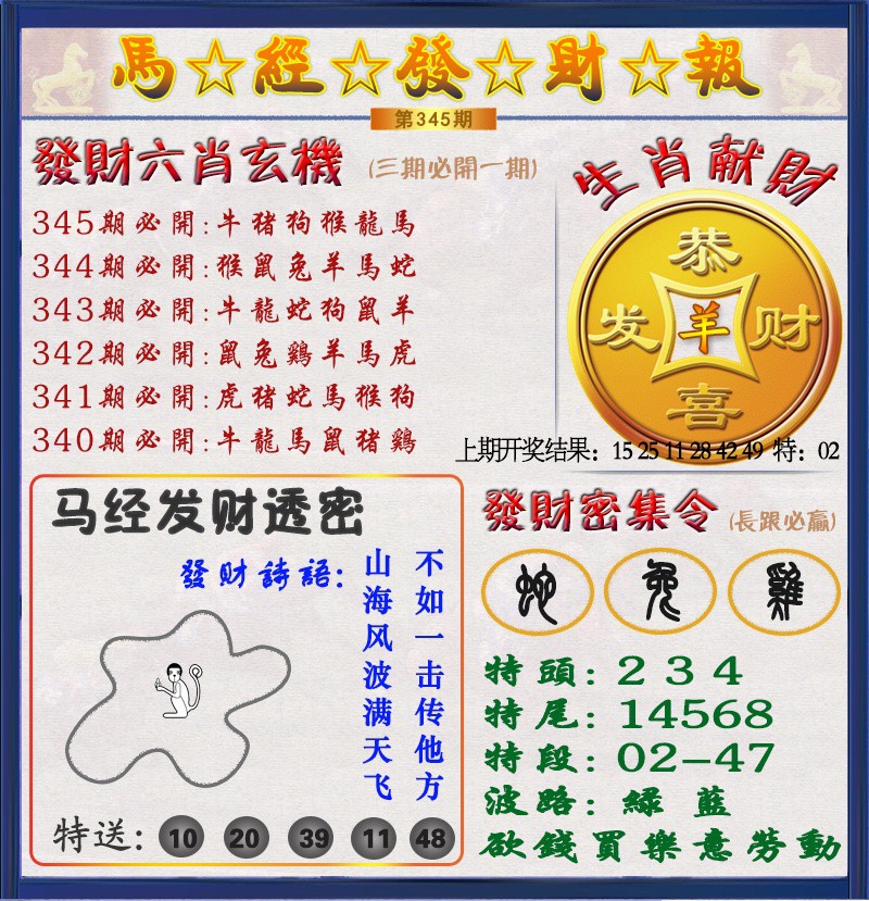 2024345期发财报