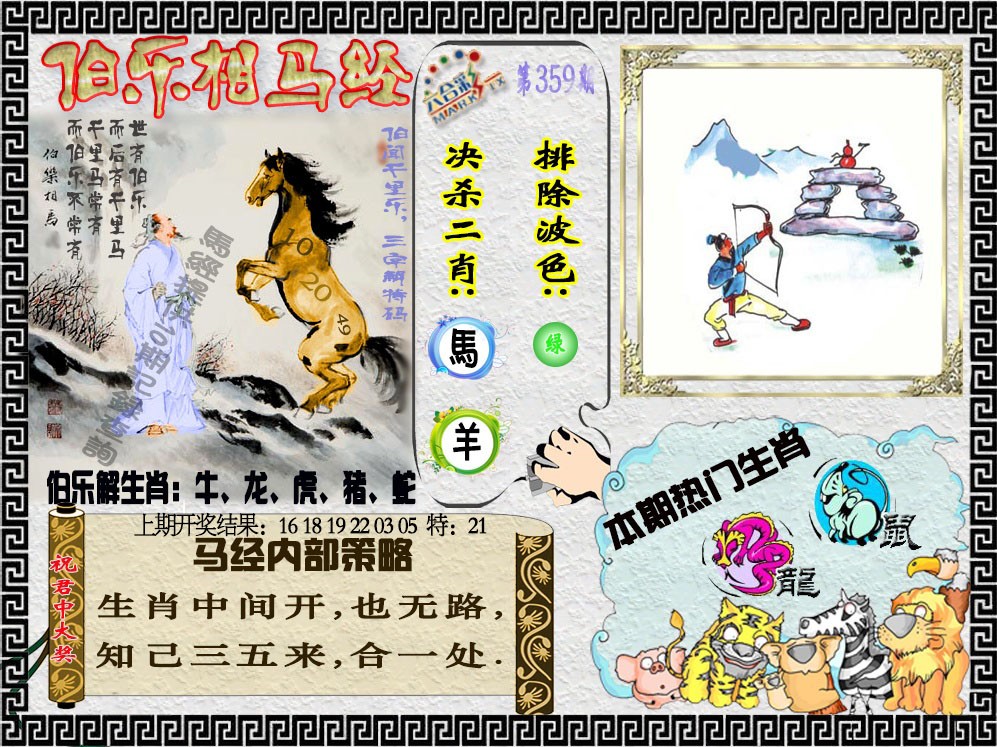 2024359期伯乐相马经