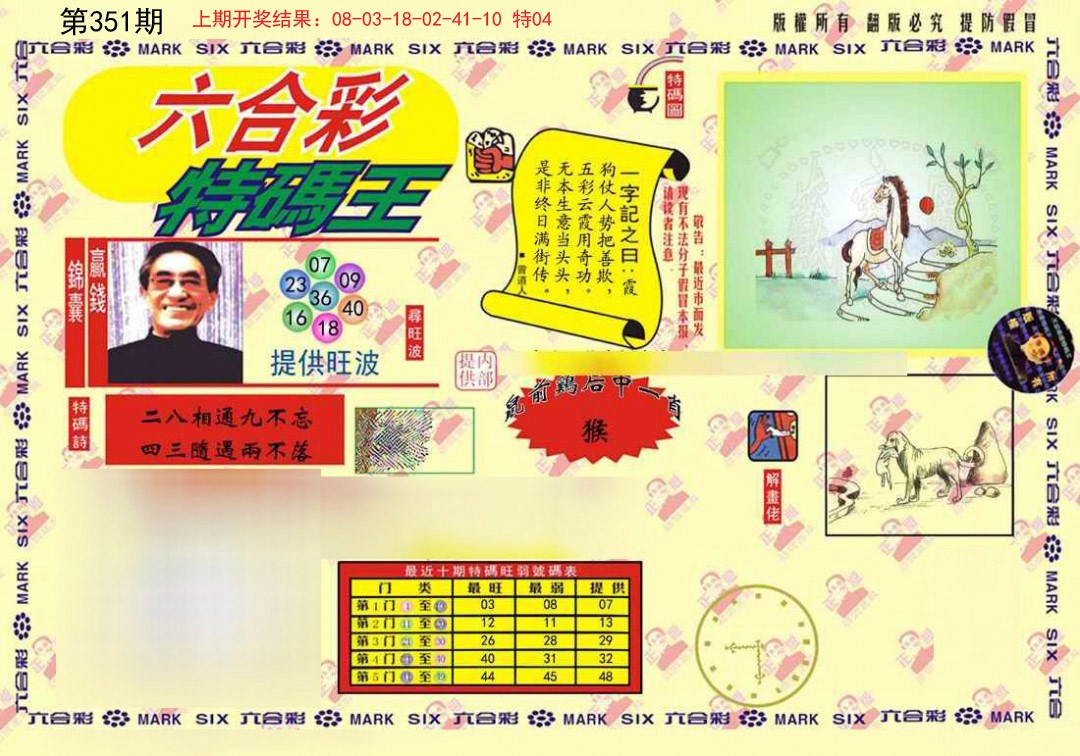 2024351期心水特码(信封)