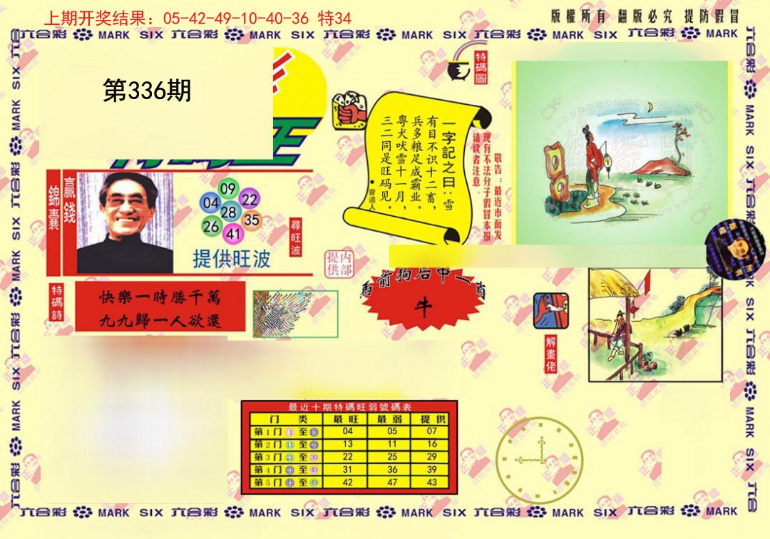 2024336期心水特码(信封)