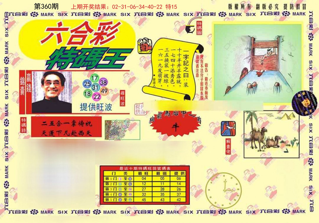 2024360期心水特码(信封)