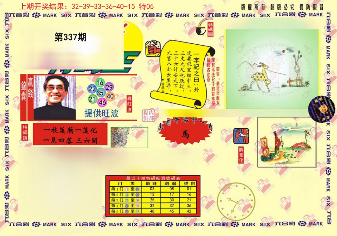2024337期心水特码(信封)