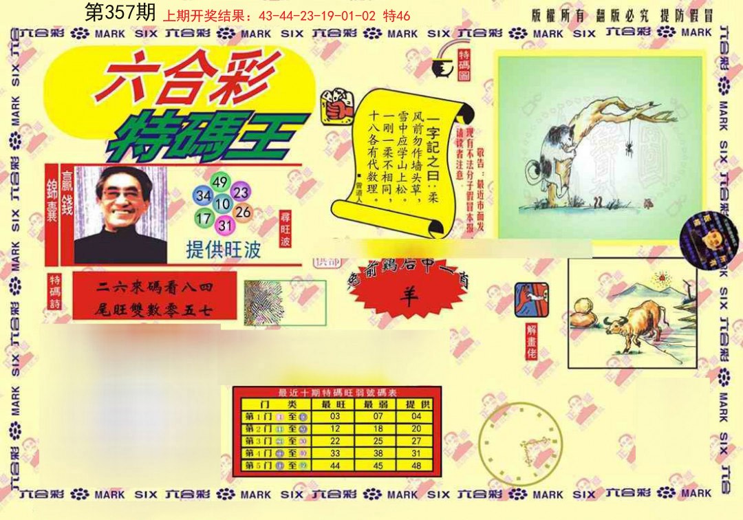 2024357期心水特码(信封)