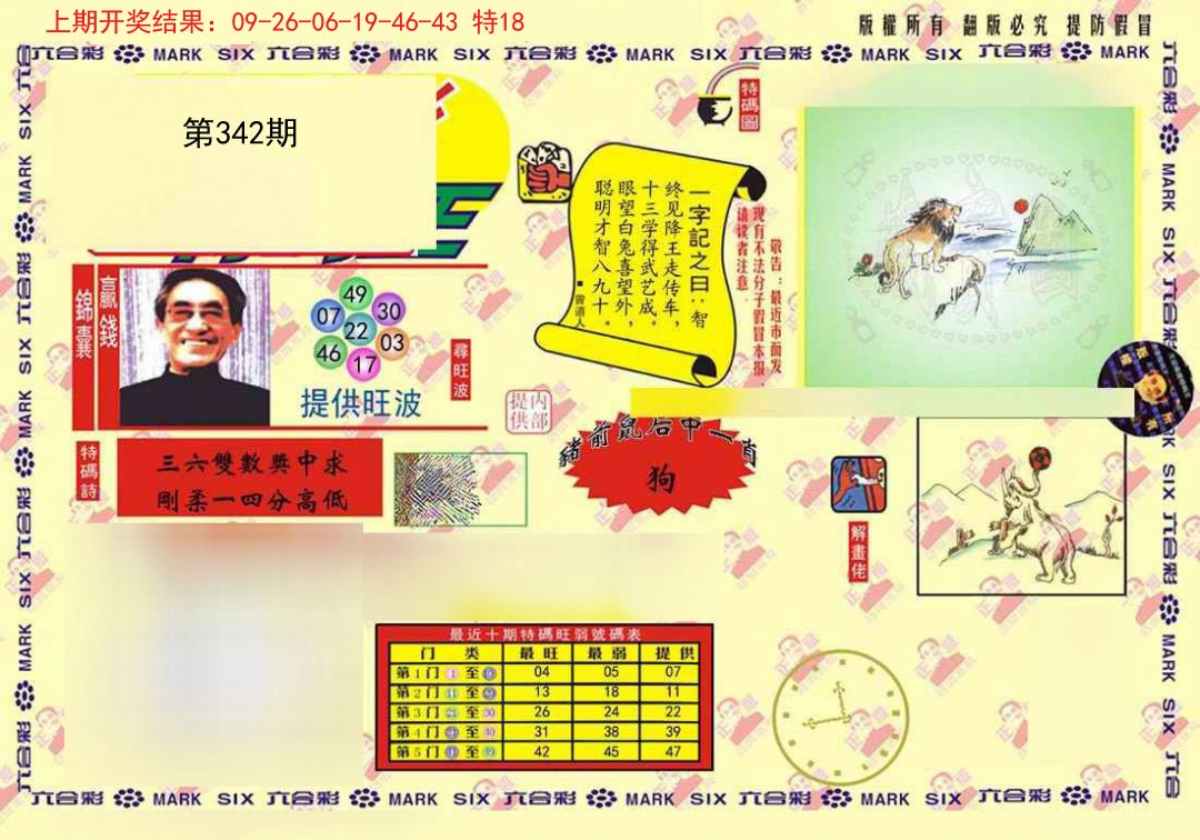 2024342期心水特码(信封)