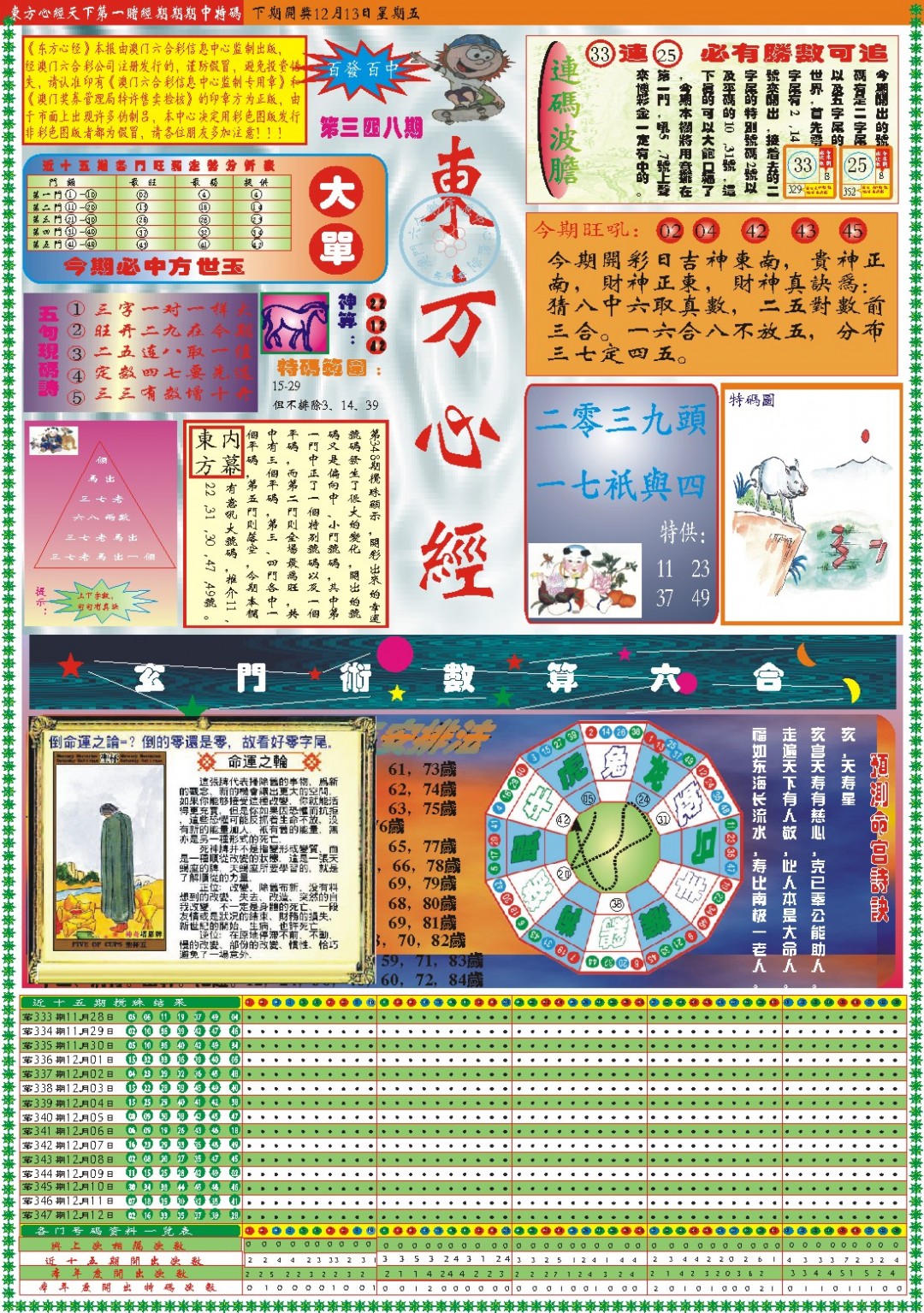 2024348期东方心经A