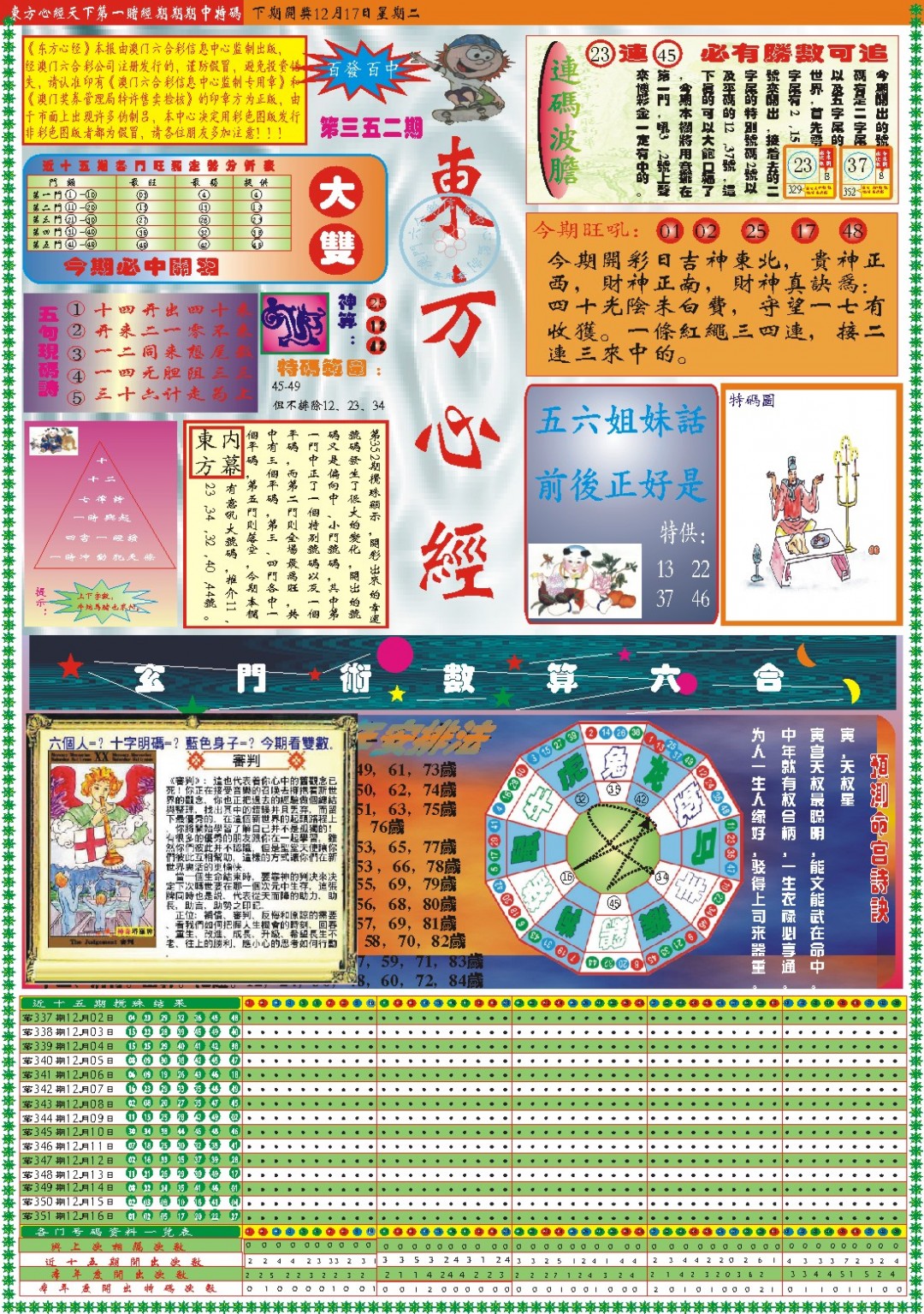 2024352期东方心经A