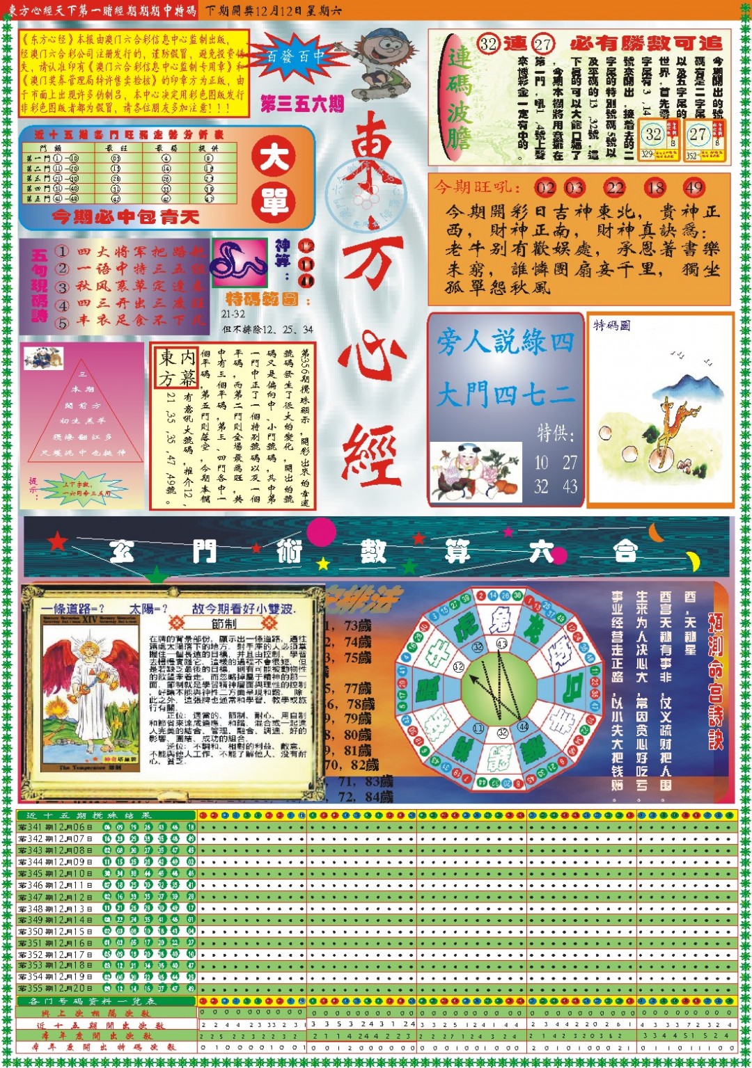 2024356期东方心经A