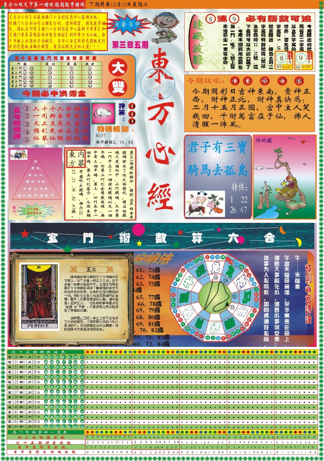 2024345期东方心经A
