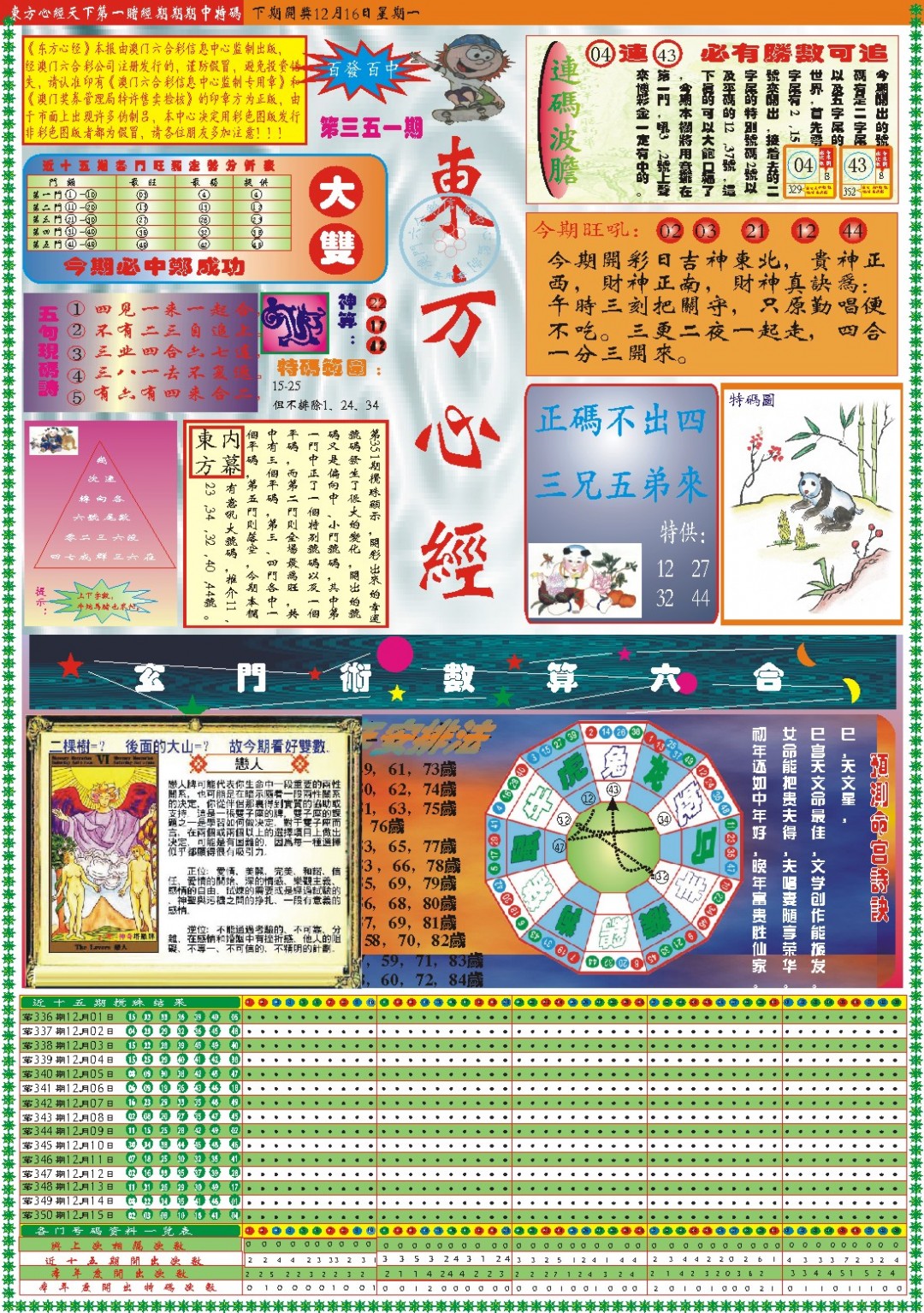 2024351期东方心经A