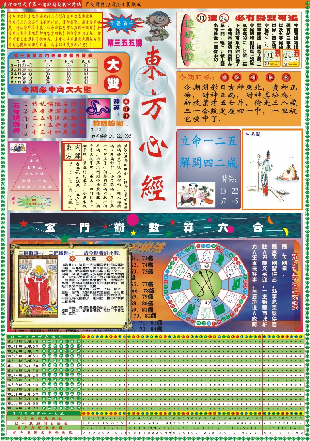 2024355期东方心经A