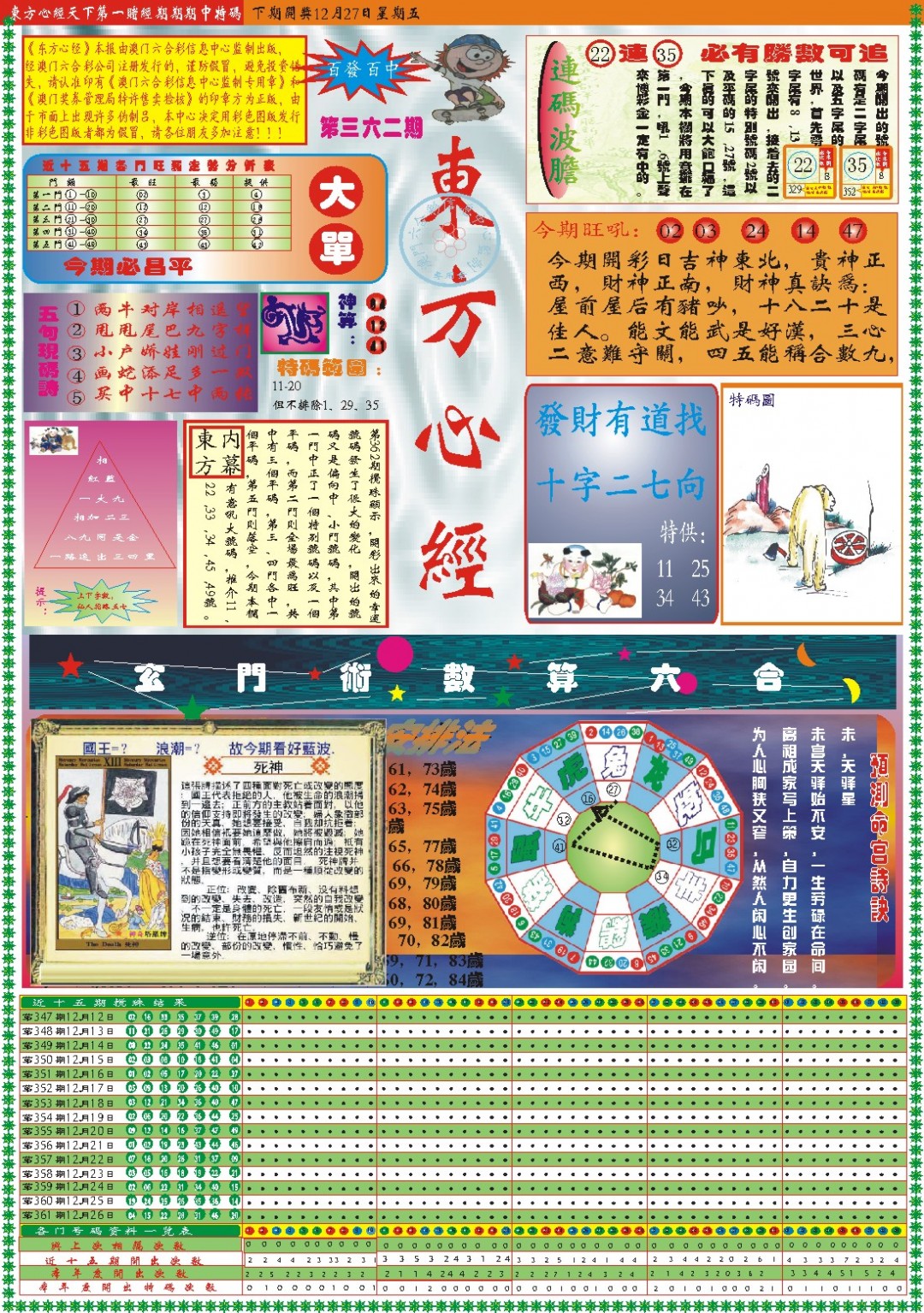 2024362期东方心经A