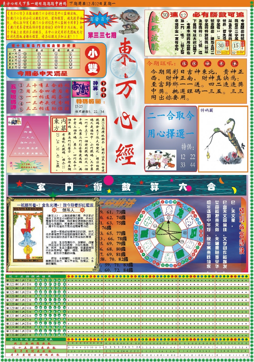 2024337期东方心经A