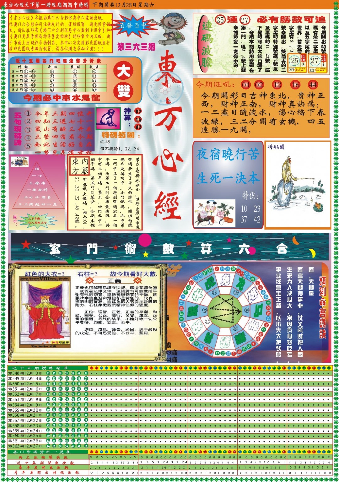 2024363期东方心经A