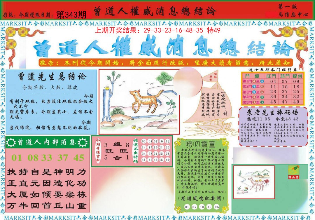 2024343期曾道人权威消息A
