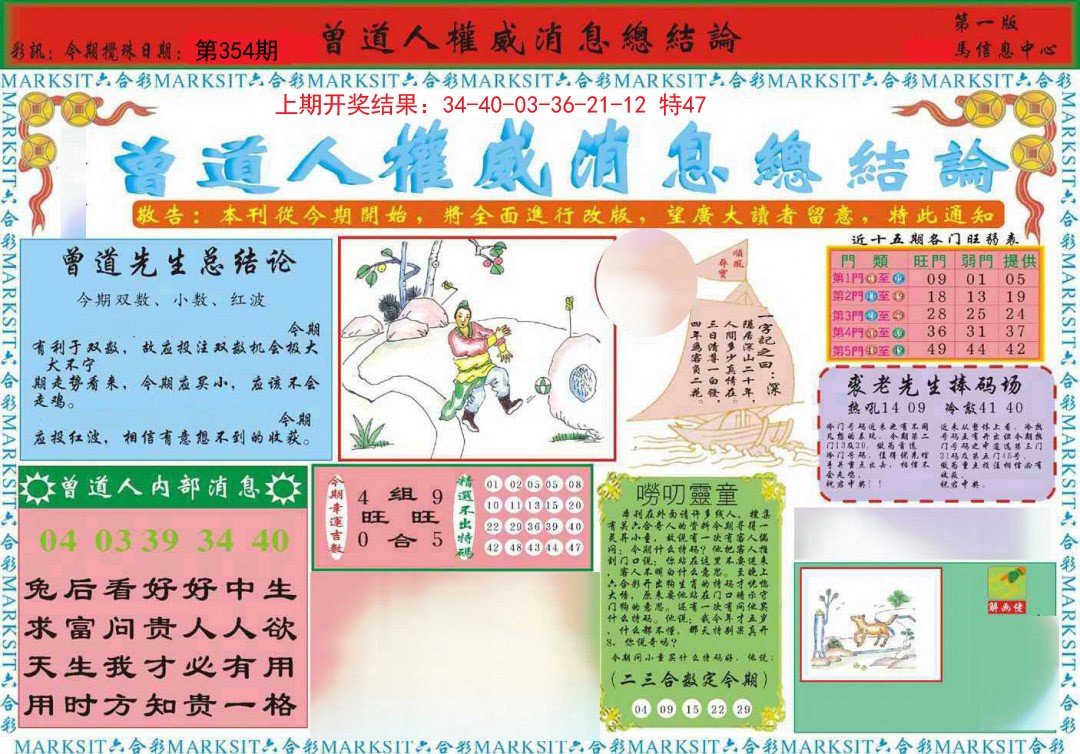 2024354期曾道人权威消息A