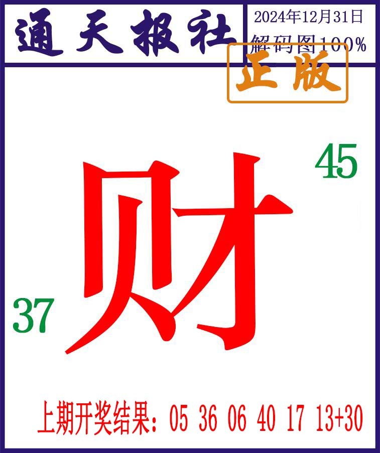 2024366期通天报解码图