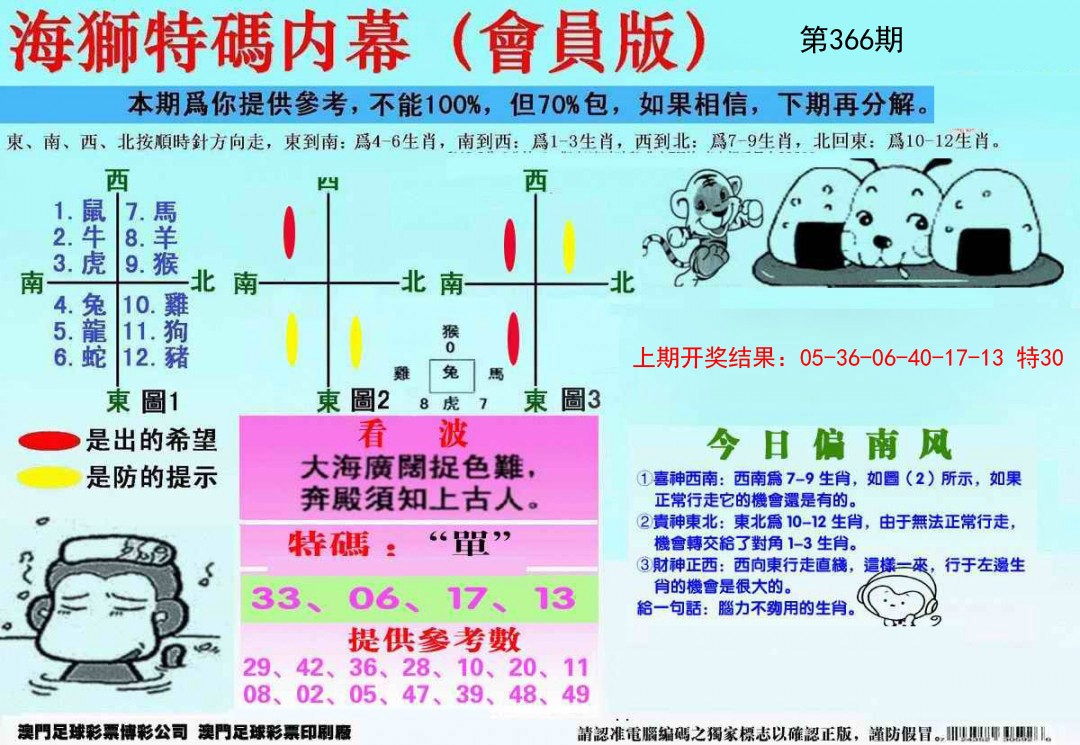 2024366期另版海狮特码内幕报