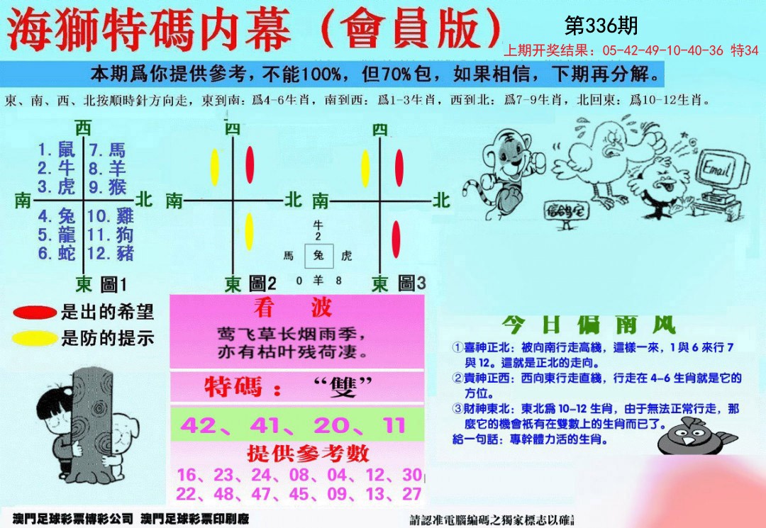 2024336期另版海狮特码内幕报