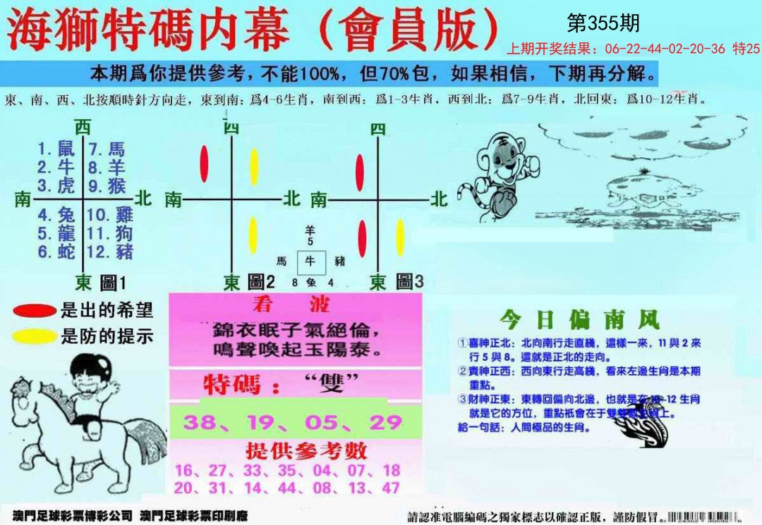 2024355期另版海狮特码内幕报