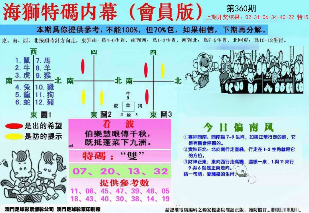 2024360期另版海狮特码内幕报