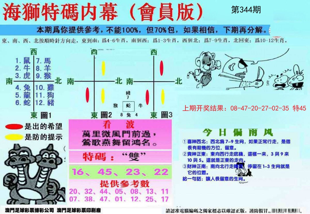 2024344期另版海狮特码内幕报