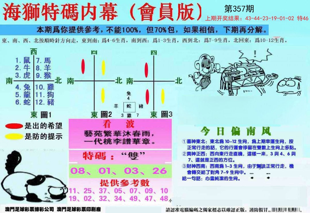 2024357期另版海狮特码内幕报