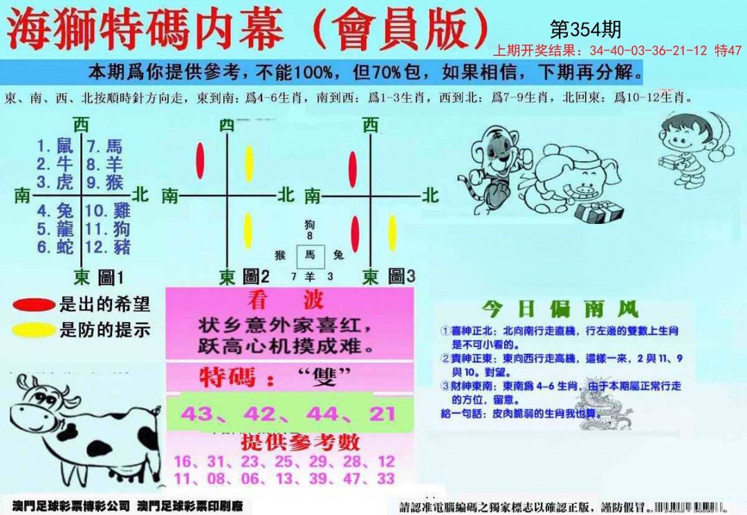 2024354期另版海狮特码内幕报