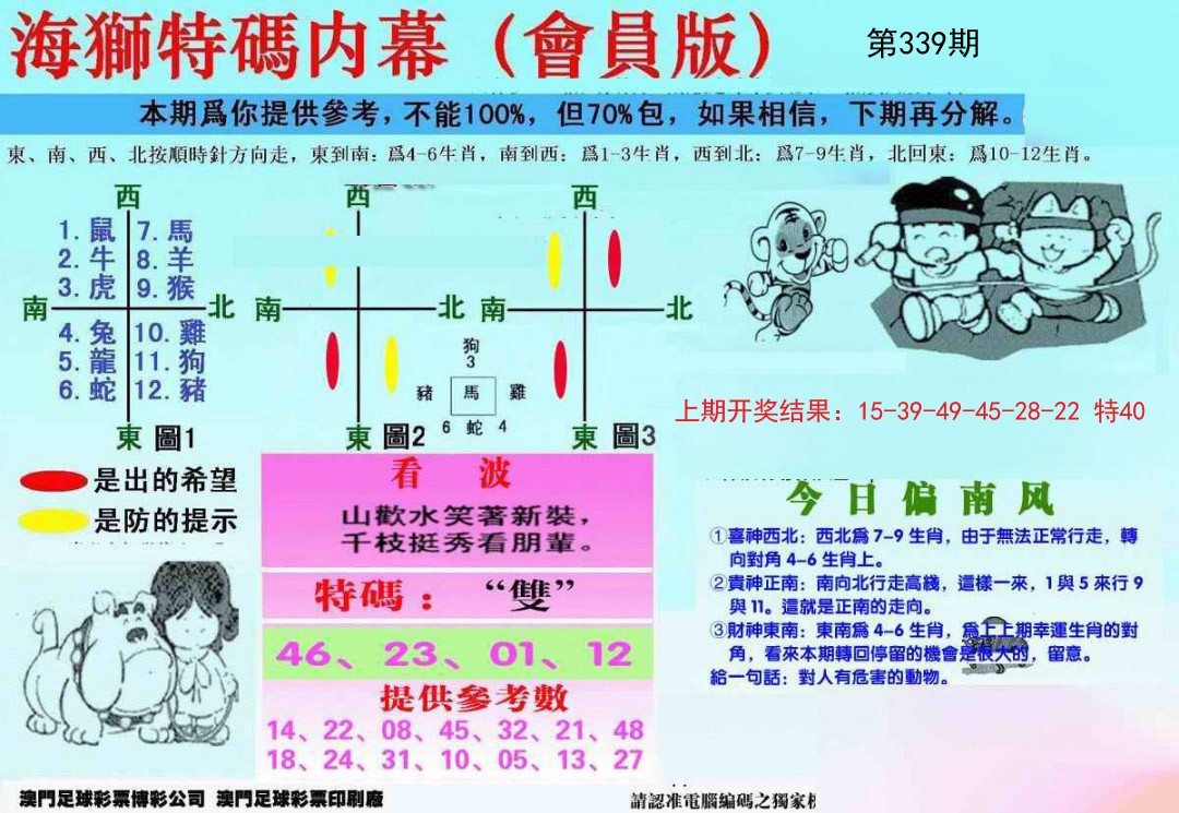 2024339期另版海狮特码内幕报