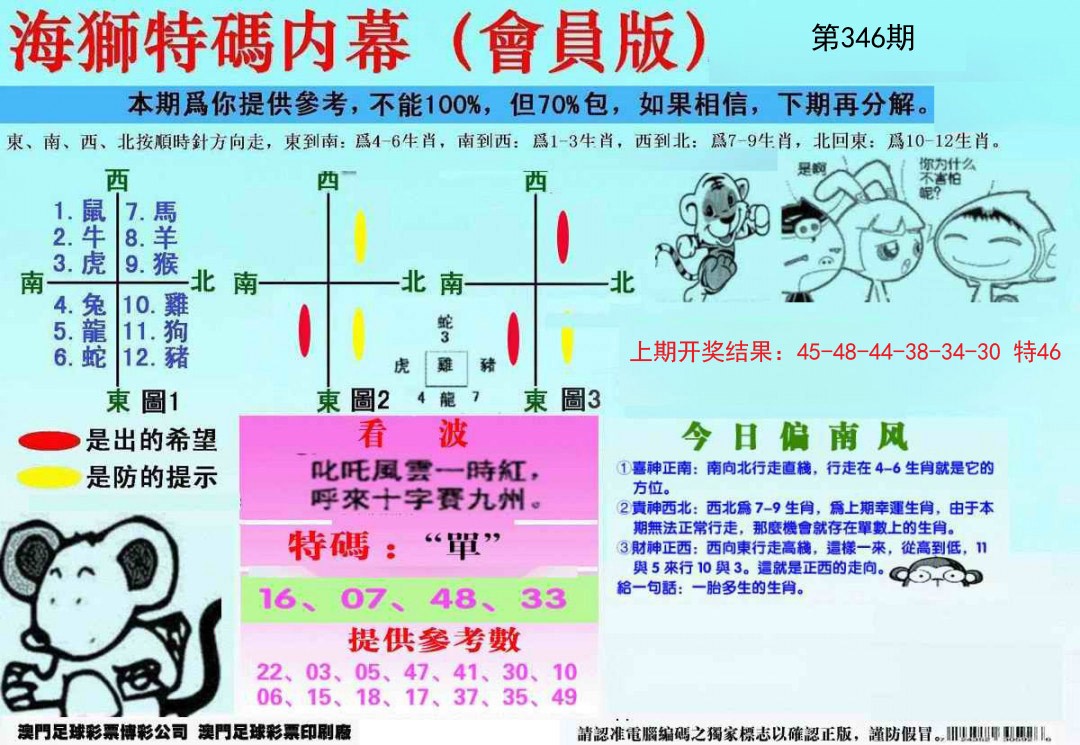 2024346期另版海狮特码内幕报