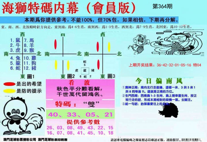 2024364期另版海狮特码内幕报