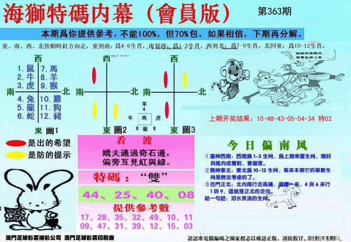 2024363期另版海狮特码内幕报